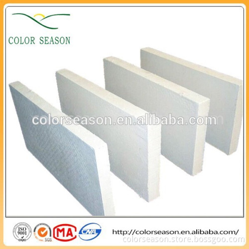 Refractory Lower thermal Ceramic Fiber Board